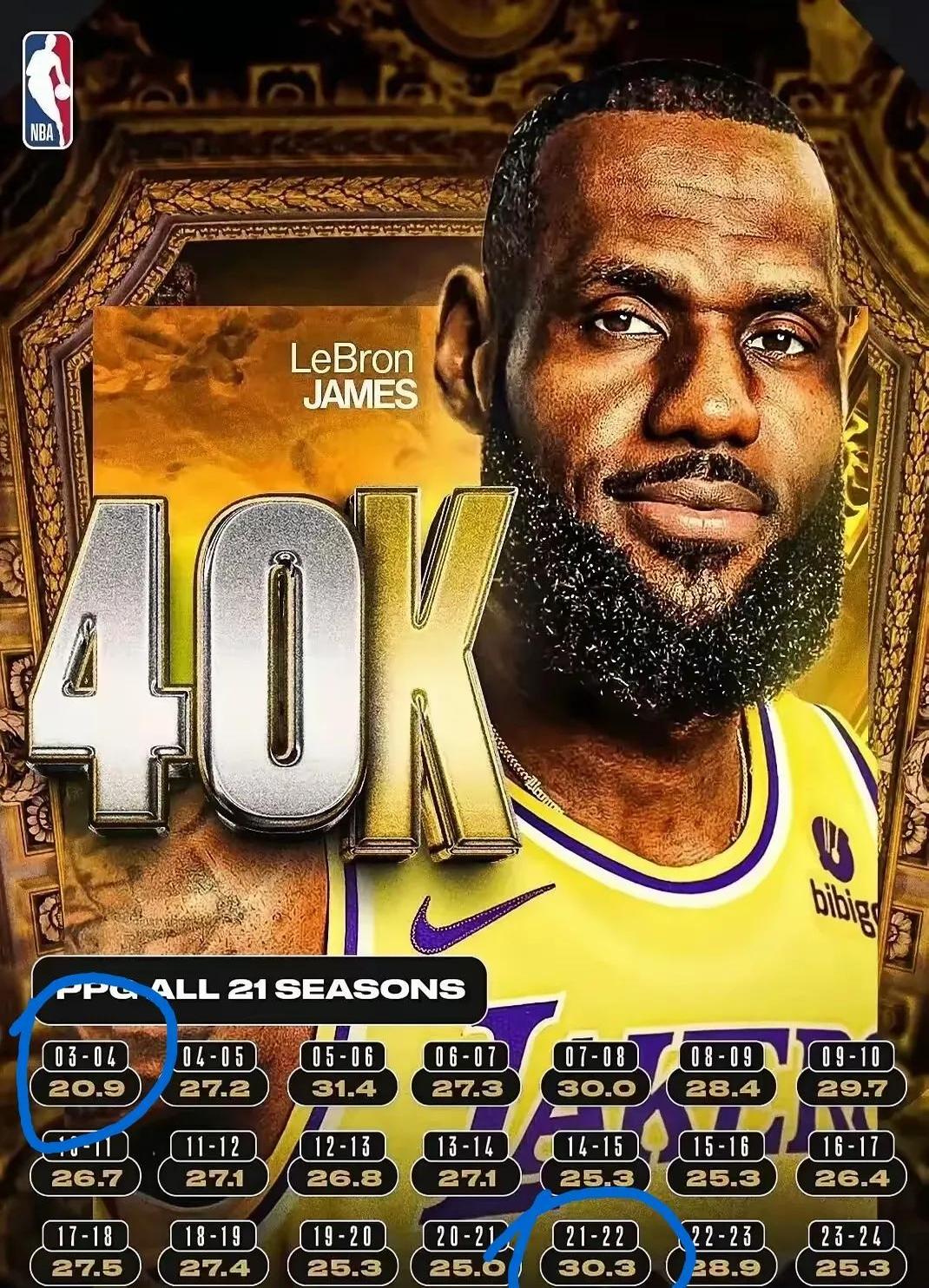  詹姆斯赛事官方发布惊险取胜新规，法国队争议不断！